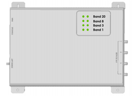 CB-SMO Quad-Band-Repeater Mini (MagicOffice)