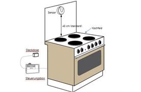 CSG - Herdüberwachung III ( Cooker Timer + Wireless Heat Guard )