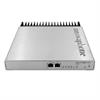 innovaphone IP0013 VoIP-Gateway