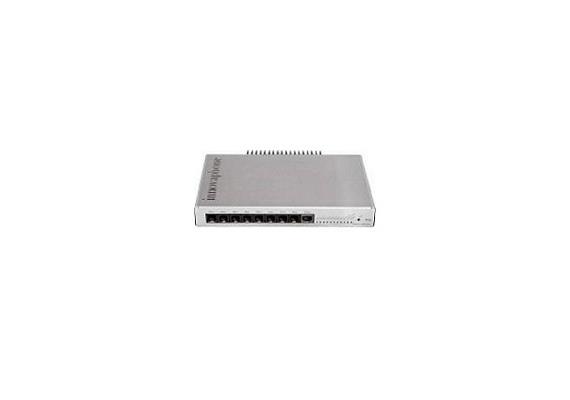 innovaphone IP29-8 inkl. Port Lizenzen